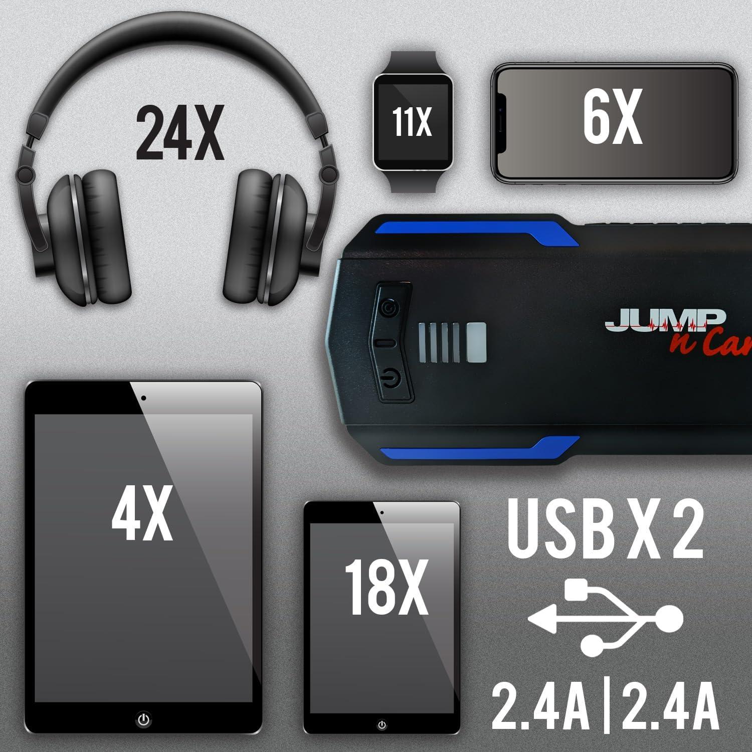 imageClore Automotive JNC325 JumpNCarry 2000A 12 Volt Jump Starter for up to 80L Gasoline and 60L Diesel Engines3000A