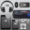 imageClore Automotive JNC325 JumpNCarry 2000A 12 Volt Jump Starter for up to 80L Gasoline and 60L Diesel Engines1000A